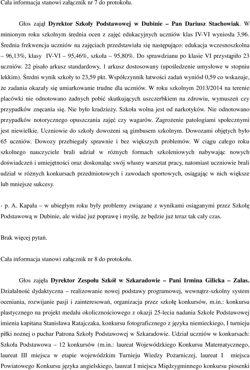 Średnia frekwencja uczniów na zajęciach przedstawiała się następująco: edukacja wczesnoszkolna 96,13%, klasy IV-VI 95,46%, szkoła 95,80%. Do sprawdzianu po klasie VI przystąpiło 23 uczniów.
