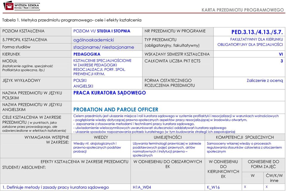 PEDAGOGIKA WSKAZANY SEMESTR KSZTAŁCENIA VI MODUŁ (kształcenie ogólne, specjalność Profilaktyka społeczna, itp.) KSZTAŁCENIE SPECJALNOŚCIOWE W ZAKRESIE PEDAGOGIKI RESOCJALIZACJI, PORF.