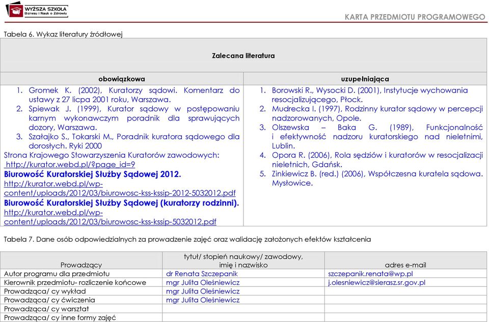 Ryki 2000 Strona Krajowego Stowarzyszenia Kuratorów zawodowych: http://kurator.webd.pl/?page_id=9 Biurowość Kuratorskiej Służby Sądowej 2012. http://kurator.webd.pl/wpcontent/uploads/2012/03/biurowosc-kss-kssip-2012-5032012.