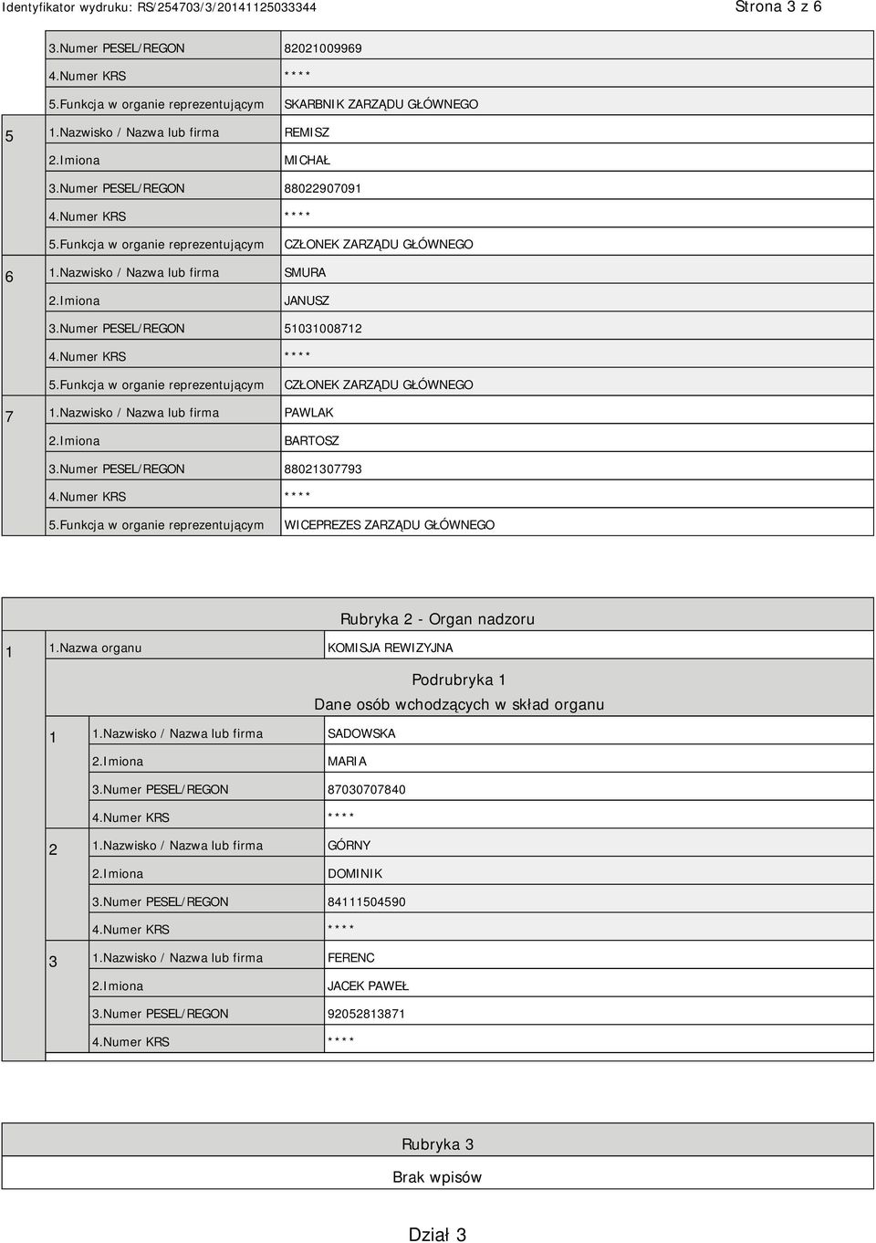 Numer PESEL/REGON 88021307793 WICEPREZES ZARZĄDU GŁÓWNEGO Rubryka 2 - Organ nadzoru 1 1.Nazwa organu KOMISJA REWIZYJNA Podrubryka 1 Dane osób wchodzących w skład organu 1 1.