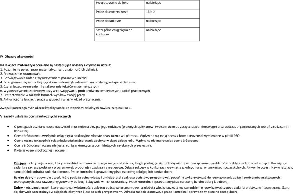 Prowadzenie rozumowań. 3. Rozwiązywanie zadań z wykorzystaniem poznanych metod. 4. Posługiwanie się symboliką i językiem matematyki adekwatnym do danego etapu kształcenia. 5.