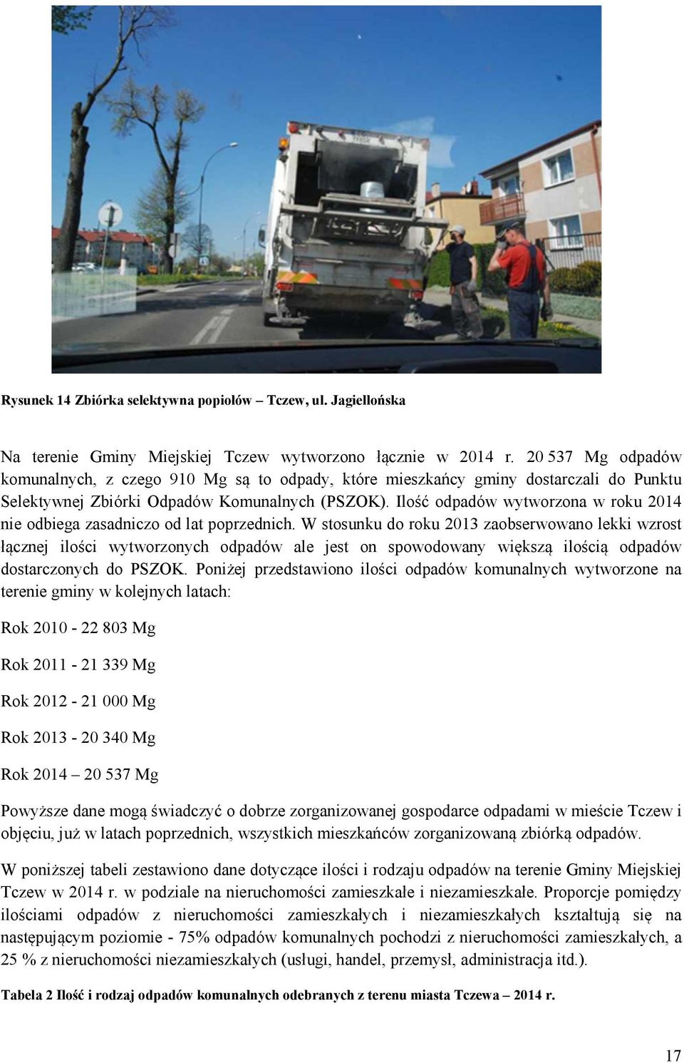 Ilość odpadów wytworzona w roku 2014 nie odbiega zasadniczo od lat poprzednich.