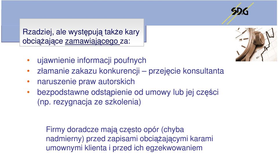 bezpodstawne odstąpienie od umowy lub jej części (np.