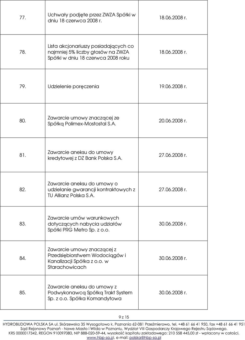 Zawarcie aneksu do umowy o udzielanie gwarancji kontraktowych z TU Allianz Polska 27.06.2008 r. 83. Zawarcie umów warunkowych dotyczących nabycia udziałów Spółki PRG Metro Sp. z o.o. 30.06.2008 r. 84.