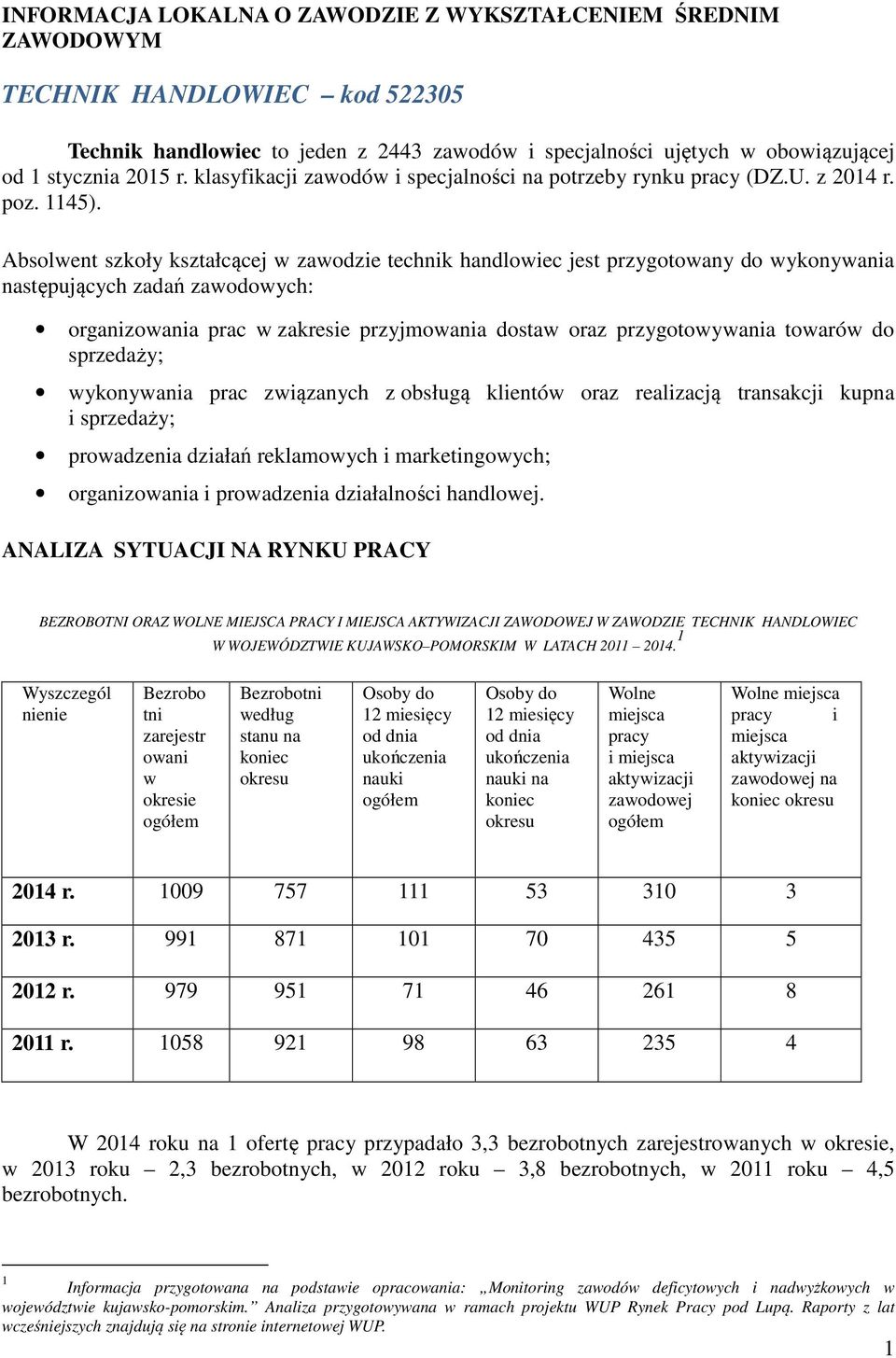 Absolwent szkoły kształcącej w zawodzie technik handlowiec jest przygotowany do wykonywania następujących zadań zawodowych: organizowania prac w zakresie przyjmowania dostaw oraz przygotowywania