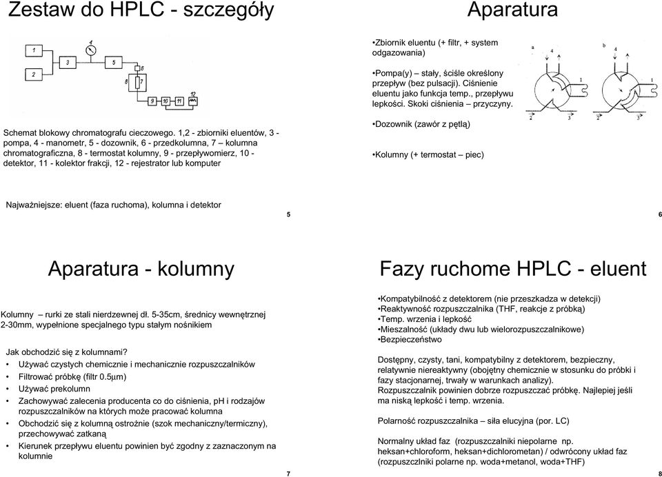 1,2 - zbiorniki eluentów, 3 - pompa, 4 - manometr, 5 - dozownik, 6 - przedkolumna, 7 kolumna chromatograficzna, 8 - termostat kolumny, 9 - przepływomierz, 10 - detektor, 11 - kolektor frakcji, 12 -