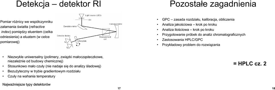 chromatograficznych Zastosowania HPLC/GPC Przykładowy problem do rozwi zania Niezwykle uniwersalny (polimery, zwi zki małocz steczkowe, niezale nie od budowy