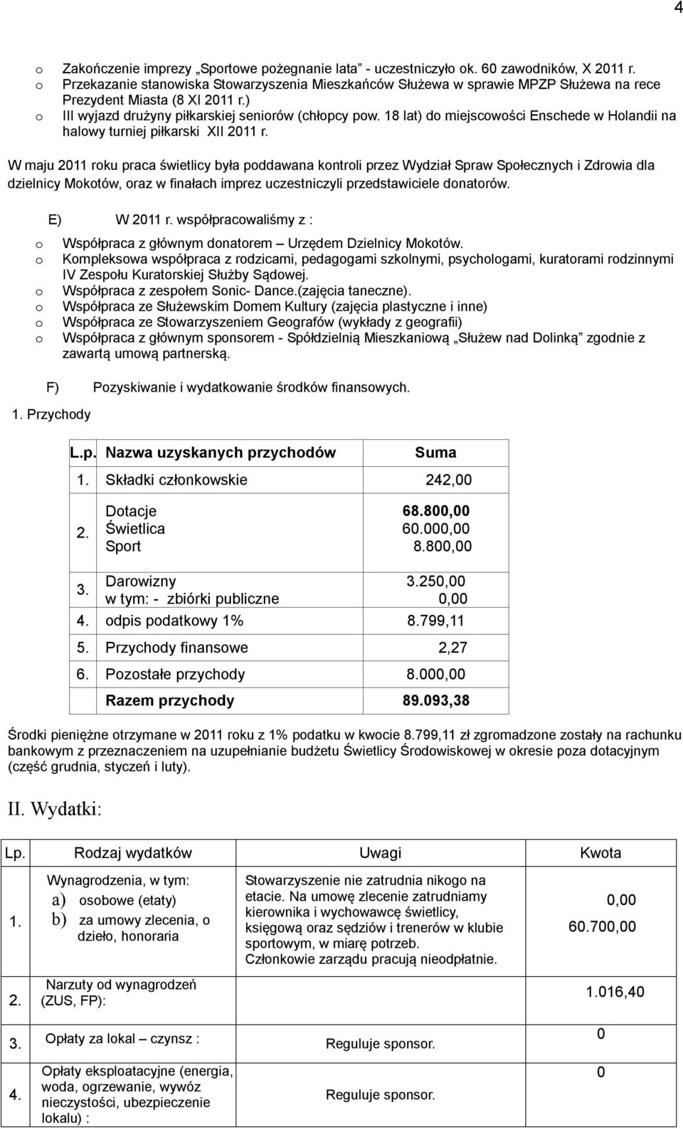 W maju 211 rku praca świetlicy była pddawana kntrli przez Wydział Spraw Spłecznych i Zdrwia dla dzielnicy Mktów, raz w finałach imprez uczestniczyli przedstawiciele dnatrów. E) W 211 r.