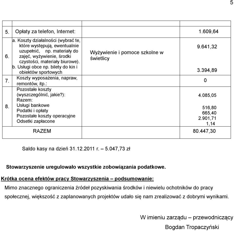 Usługi bankwe Pdatki i płaty Pzstałe kszty peracyjne Odsetki zapłacne Wyżywienie i pmce szklne w świetlicy 9.641,32 3.394,89 4.85,5 516,8 665,4 2.91,71 1,14 RAZEM 8.447,3 Sald kasy na dzień 31.12.