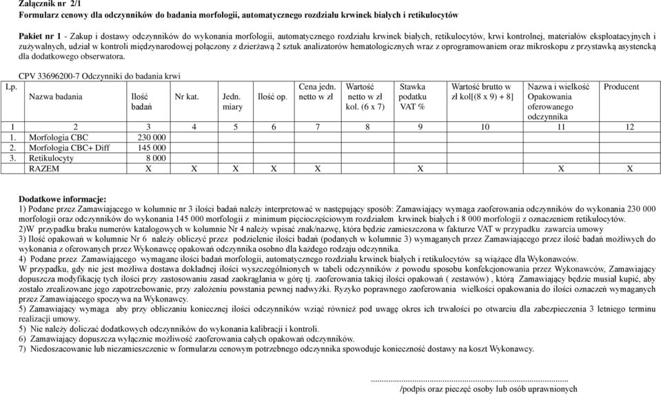 hematologicznych wraz z oprogramowaniem oraz mikroskopu z przystawką asystencką dla dodatkowego obserwatora. CPV 33696200-7 Odczynniki do badania krwi Lp. Nazwa badania Ilość badań Nr kat. Jedn.