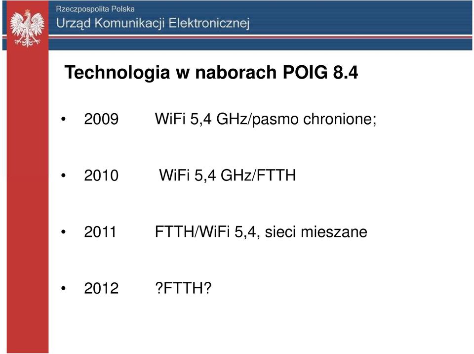 chronione; 2010 WiFi 5,4 GHz/FTTH