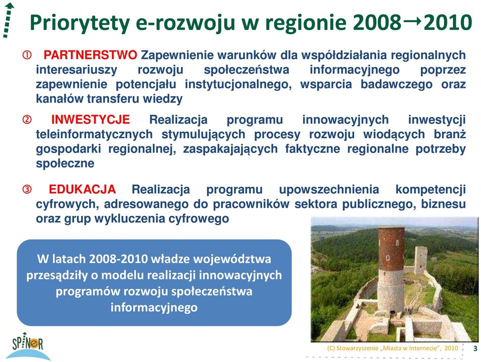 wiodących branż gospodarki regionalnej, zaspakajających faktyczne regionalne potrzeby społeczne 3 EDUKACJA Realizacja programu upowszechnienia kompetencji cyfrowych, adresowanego do