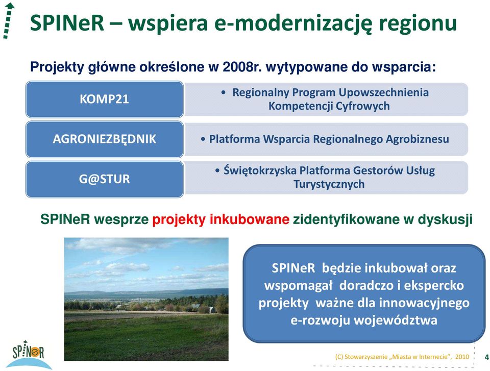 Platforma Wsparcia Regionalnego Agrobiznesu Świętokrzyska Platforma Gestorów Usług Turystycznych SPINeR wesprze