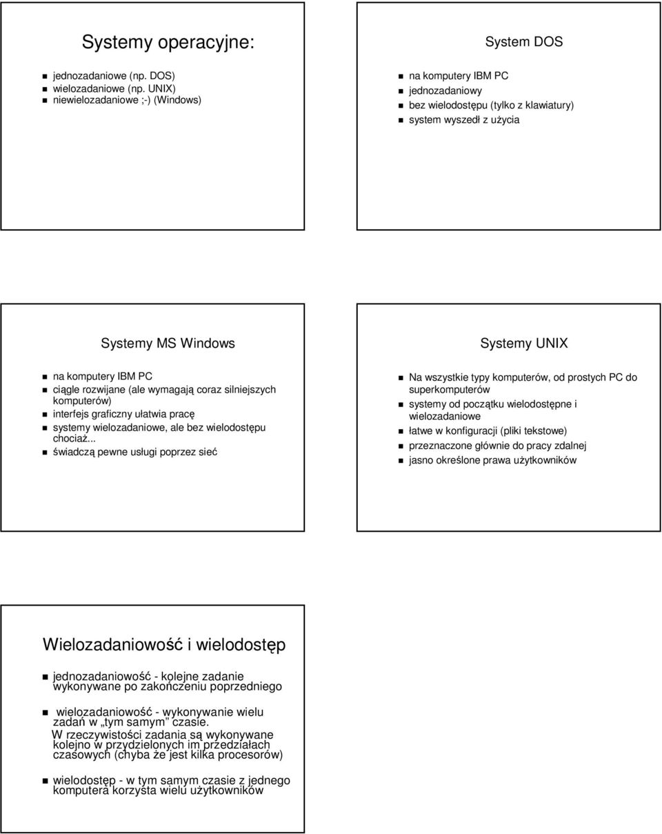 ciągle rozwijane (ale wymagają coraz silniejszych komputerów) interfejs graficzny ułatwia pracę systemy wielozadaniowe, ale bez wielodostępu chociaż.