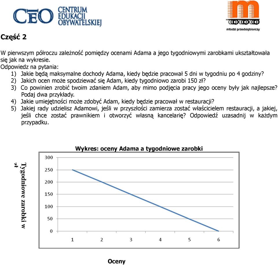 3) Co powinien zrobić twoim zdaniem Adam, aby mimo podjęcia pracy jego oceny były jak najlepsze? Podaj dwa przykłady. 4) Jakie umiejętności może zdobyć Adam, kiedy będzie pracował w restauracji?