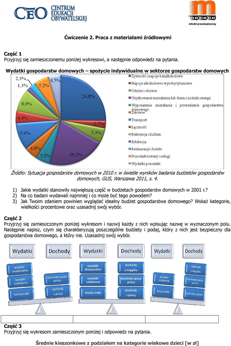 w świetle wyników badania budżetów gospodarstw domowych, GUS, Warszawa 2011, s. 4. 1) Jakie wydatki stanowiły największą część w budżetach gospodarstw domowych w 2001 r.