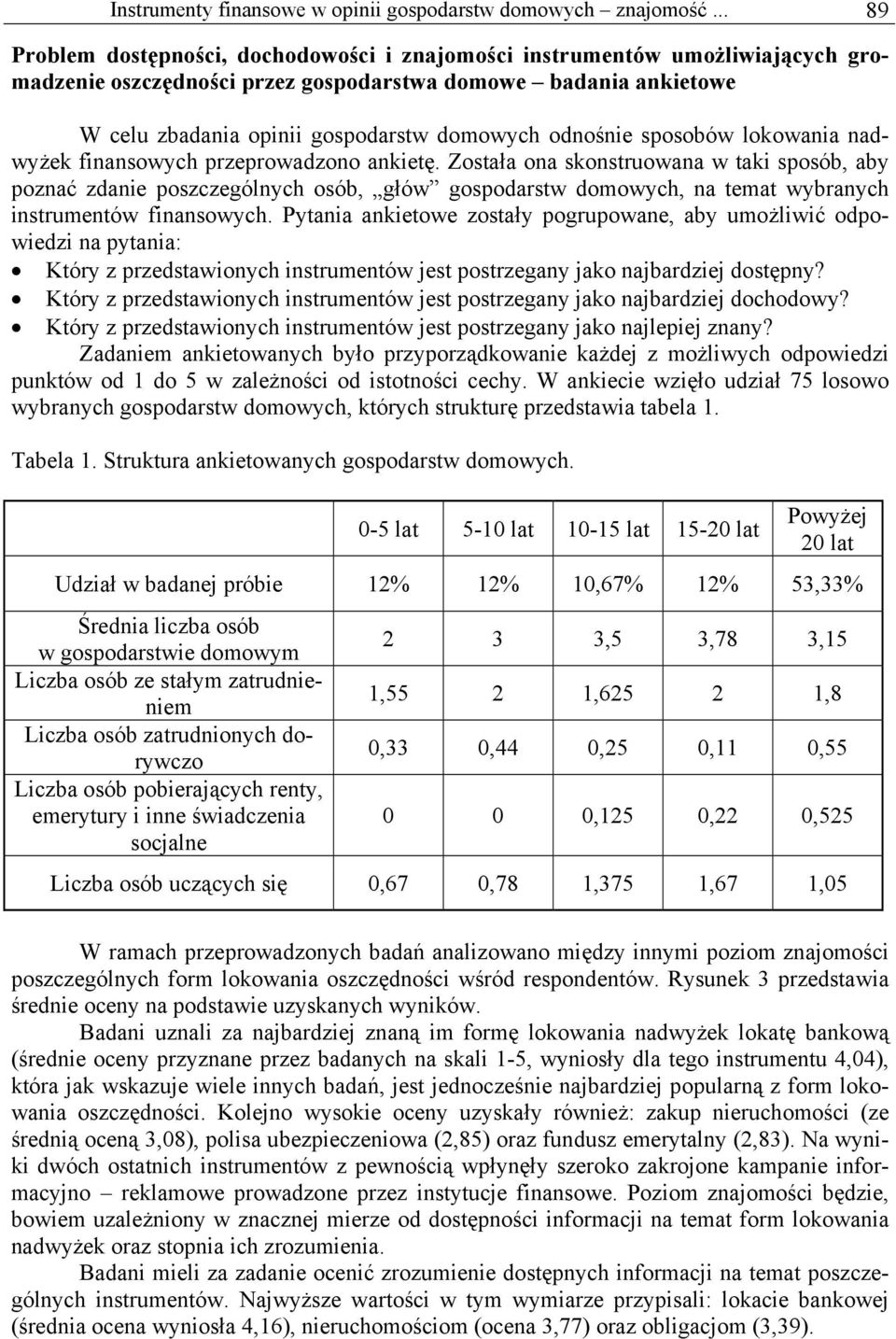 odnośnie sposobów lokowania nadwyżek finansowych przeprowadzono ankietę.