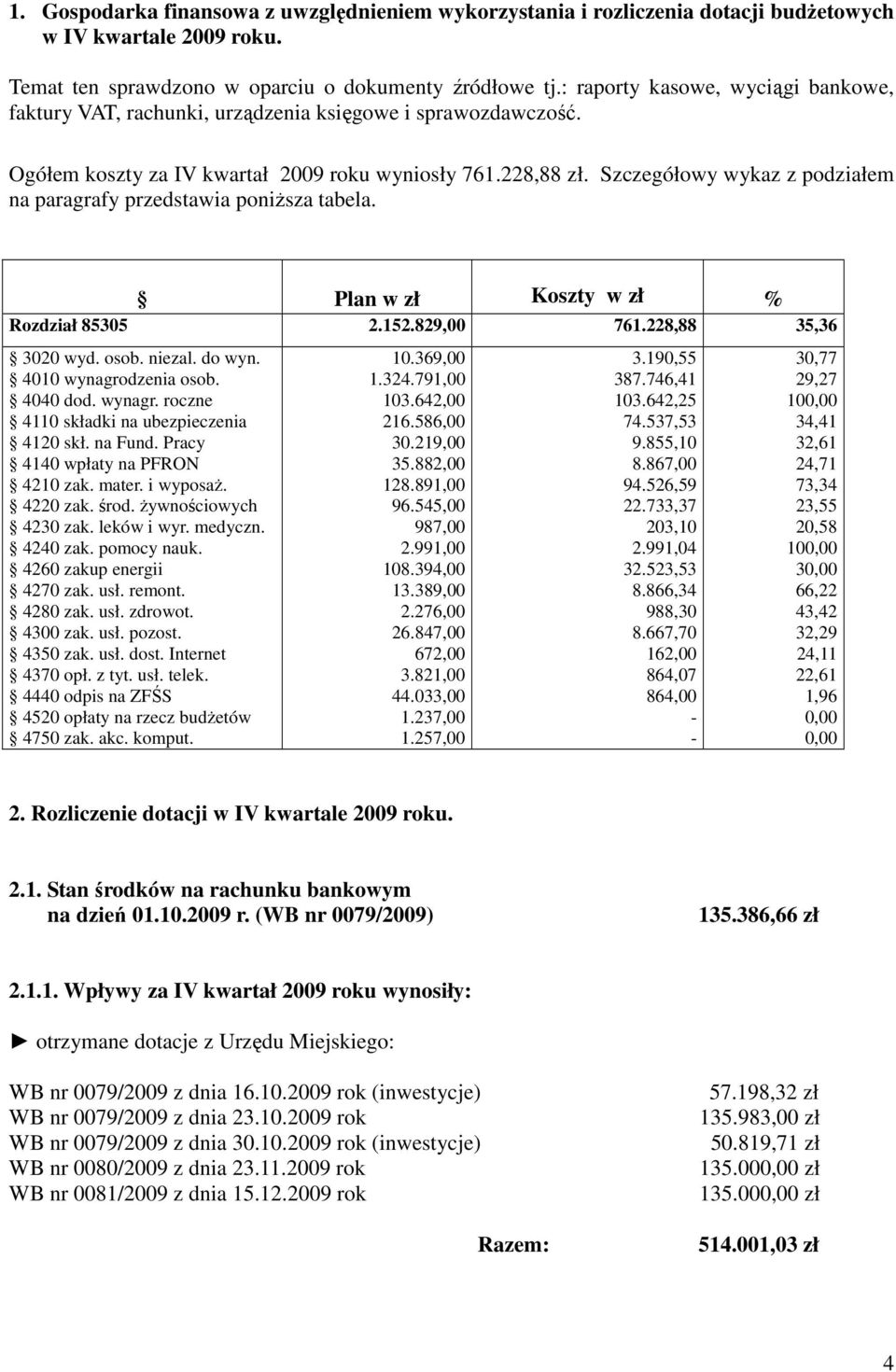 Szczegółowy wykaz z podziałem na paragrafy przedstawia poniższa tabela. Plan w zł Koszty w zł % Rozdział 85305 2.152.829,00 761.228,88 35,36 3020 wyd. osob. niezal. do wyn. 4010 wynagrodzenia osob.