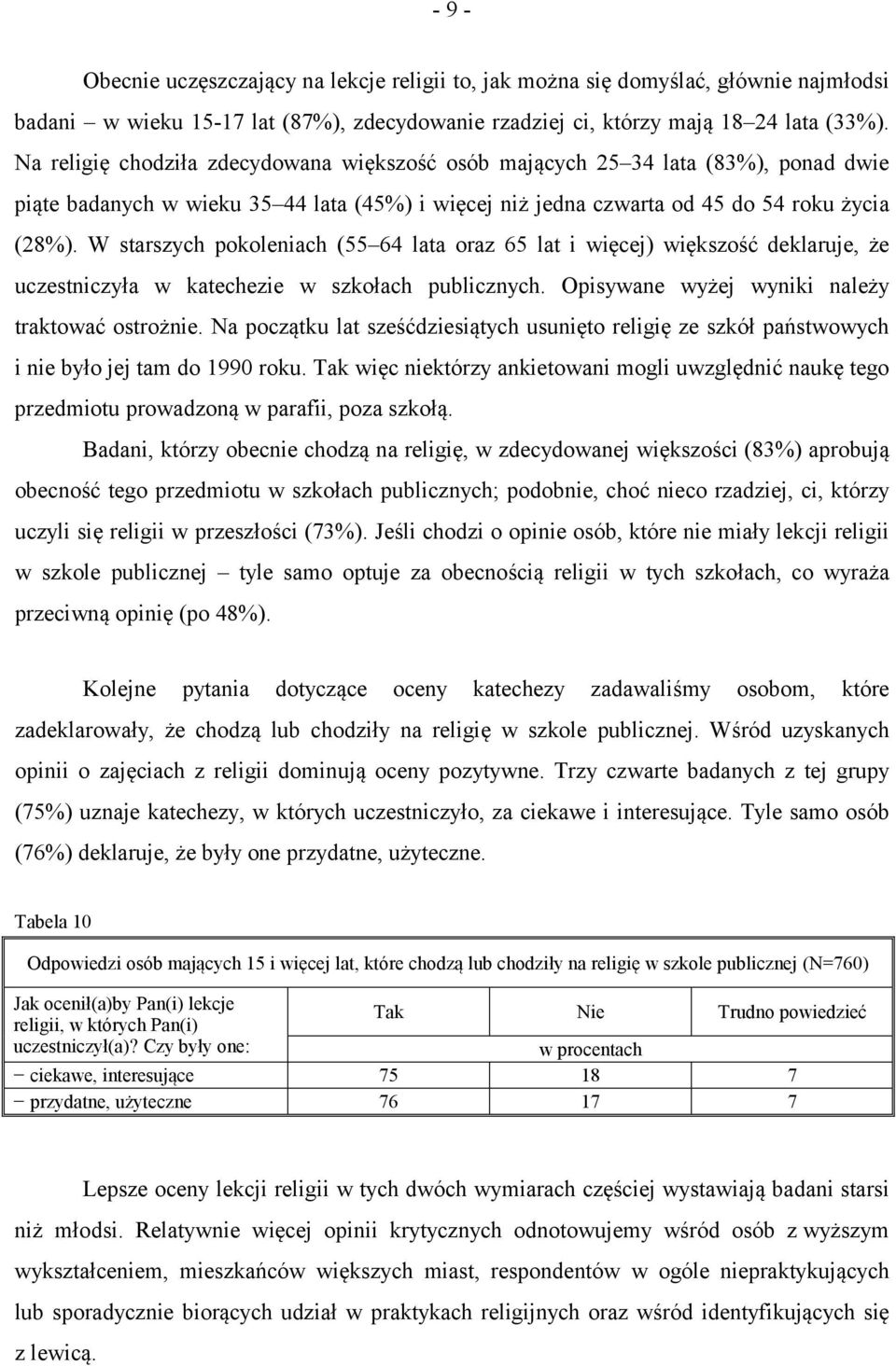 W starszych pokoleniach (55 64 lata oraz 65 lat i więcej) większość deklaruje, że uczestniczyła w katechezie w szkołach publicznych. Opisywane wyżej wyniki należy traktować ostrożnie.