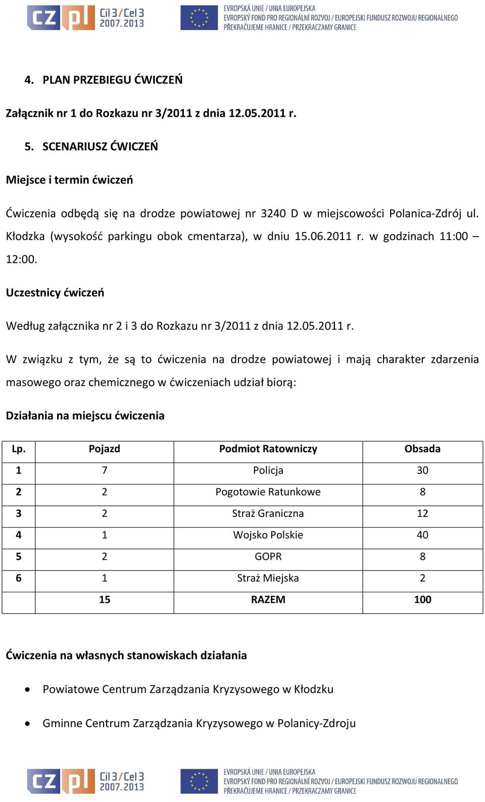 w godzinach 11:00 12:00. Uczestnicy ćwiczeń Według załącznika nr 2 i 3 do Rozkazu nr 3/2011 z dnia 12.05.2011 r.