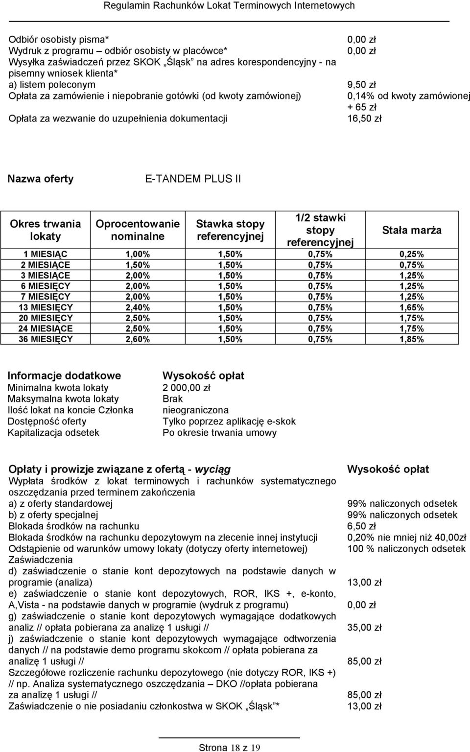 trwania lokaty Oprocentowanie nominalne Stawka stopy referencyjnej 1/2 stawki stopy referencyjnej Stała marża 1 MIESIĄC 1,00% 1,50% 0,75% 0,25% 2 MIESIĄCE 1,50% 1,50% 0,75% 0,75% 3 MIESIĄCE 2,00%