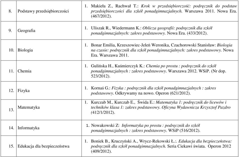 : Oblicza geografii: podręcznik dla szkół ponadgimnazjalnych: zakres podstawowy. Nowa Era. (433/2012). 1.