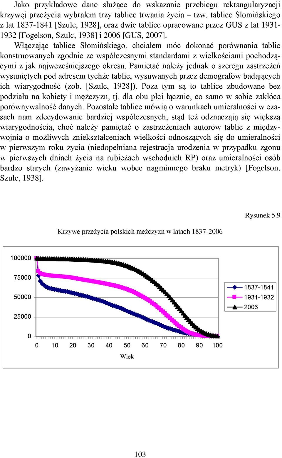 Włączając tablice Słomińskiego, chciałem móc dokonać porównania tablic konstruowanych zgodnie ze współczesnymi standardami z wielkościami pochodzącymi z jak najwcześniejszego okresu.
