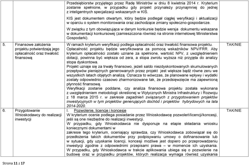 Kryterium zostanie spełnione, w przypadku gdy projekt przynależy przynajmniej do jednej z inteligentnych specjalizacji wskazanych w KIS.