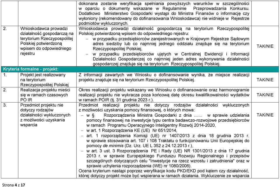 Przedmiot projektu nie dotyczy rodzajów działalności wykluczonych z możliwości uzyskania wsparcia Strona 4 z 17 dokonana zostanie weryfikacja spełniania powyższych warunków w szczególności w oparciu