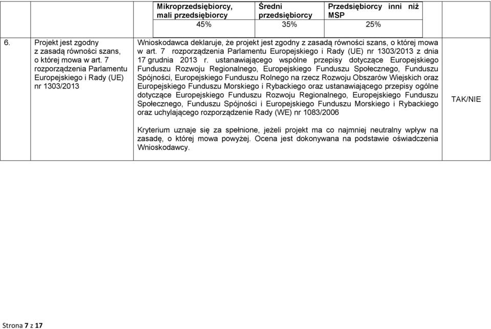 projekt jest zgodny z zasadą równości szans, o której mowa w art. 7 rozporządzenia Parlamentu Europejskiego i Rady (UE) nr 1303/2013 z dnia 17 grudnia 2013 r.
