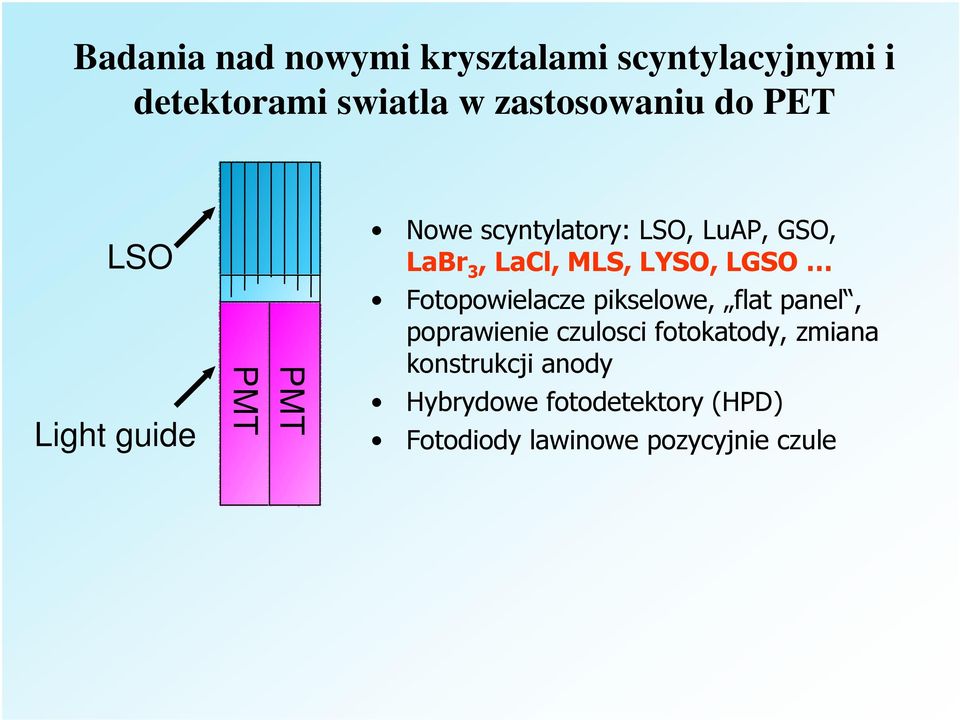 LYSO, LGSO Fotopowielacze pikselowe, flat panel, poprawienie czulosci fotokatody,