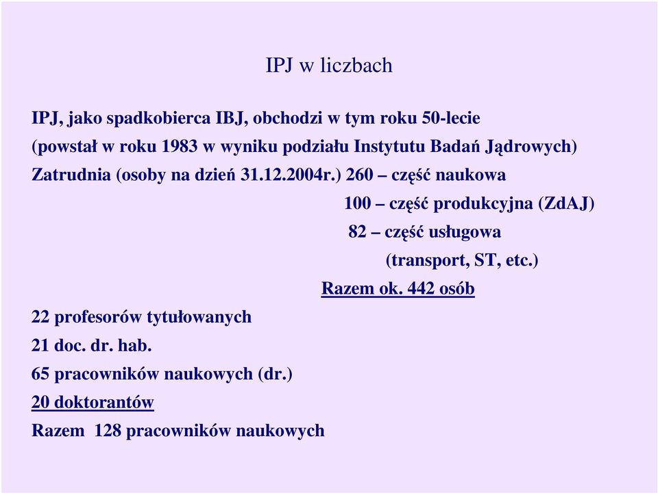 ) 260 część naukowa 100 część produkcyjna (ZdAJ) 82 część usługowa (transport, ST, etc.) Razem ok.