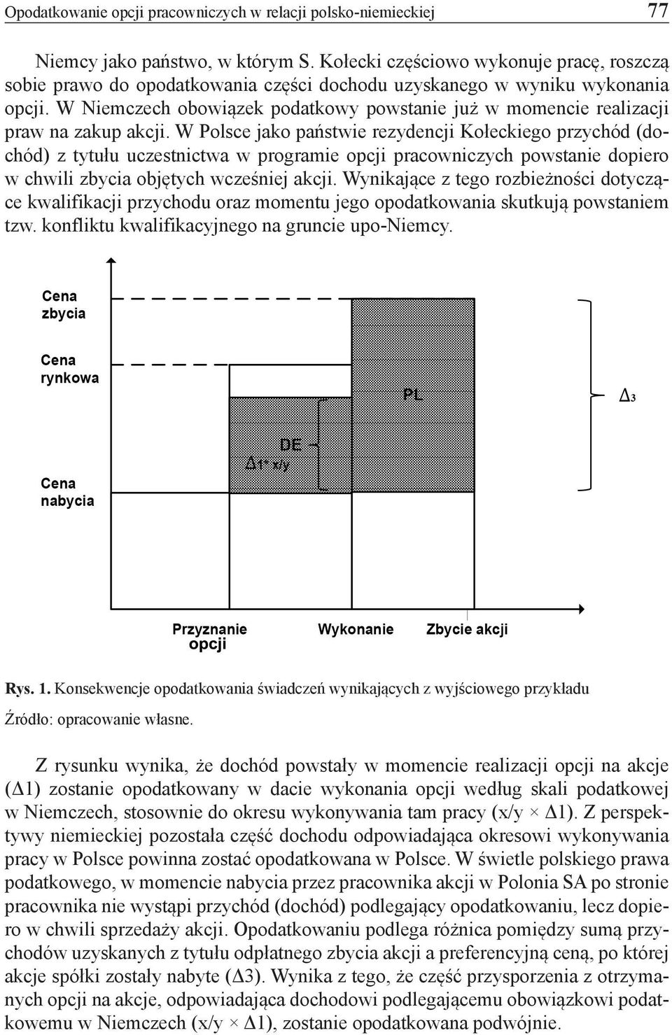 W Niemczech obowiązek podatkowy powstanie już w momencie realizacji praw na zakup akcji.