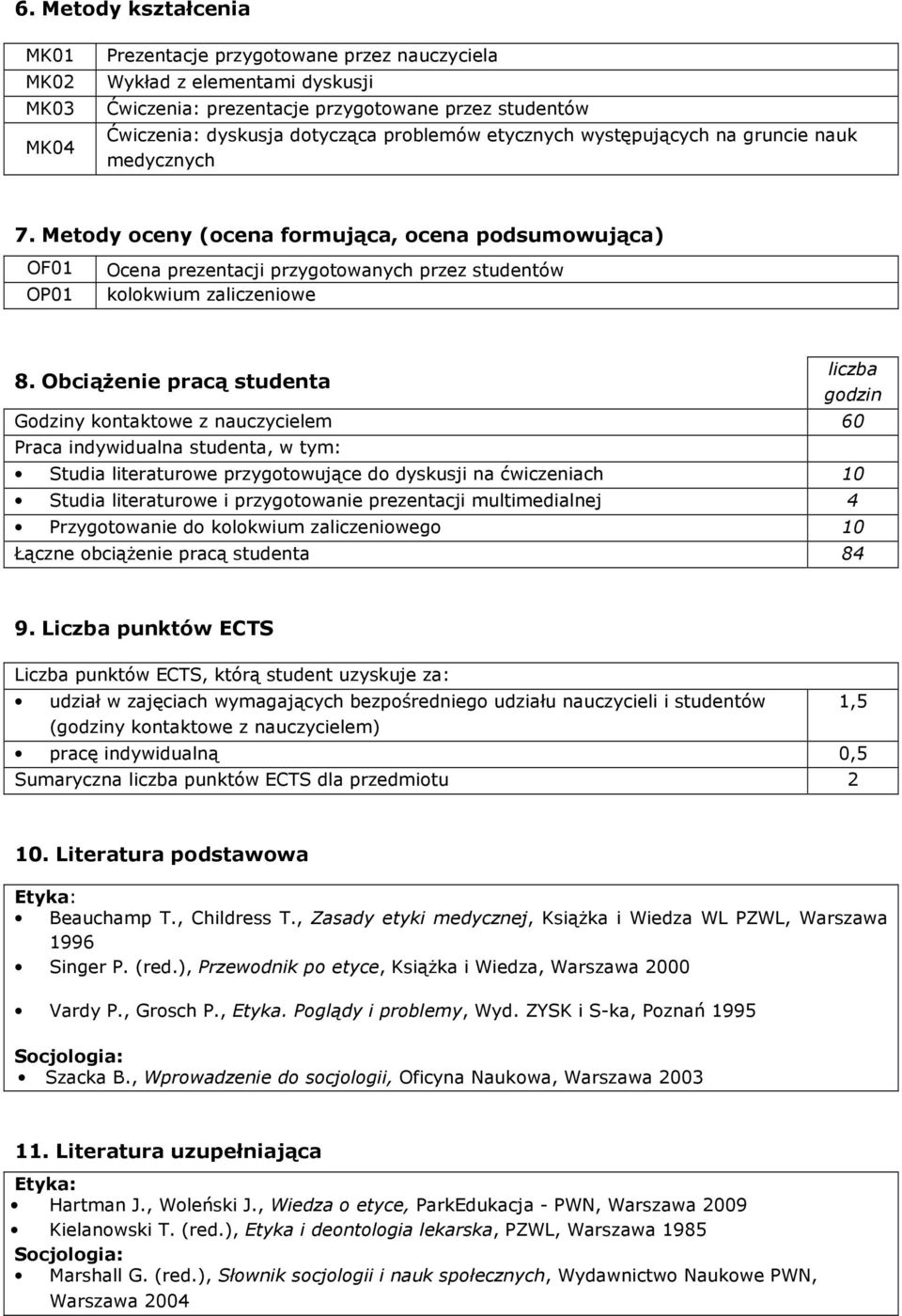 Obciążenie pracą studenta liczba godzin Godziny kontaktowe z nauczycielem 60 Praca indywidualna studenta, w tym: Studia literaturowe przygotowujące do dyskusji na ćwiczeniach 10 Studia literaturowe i