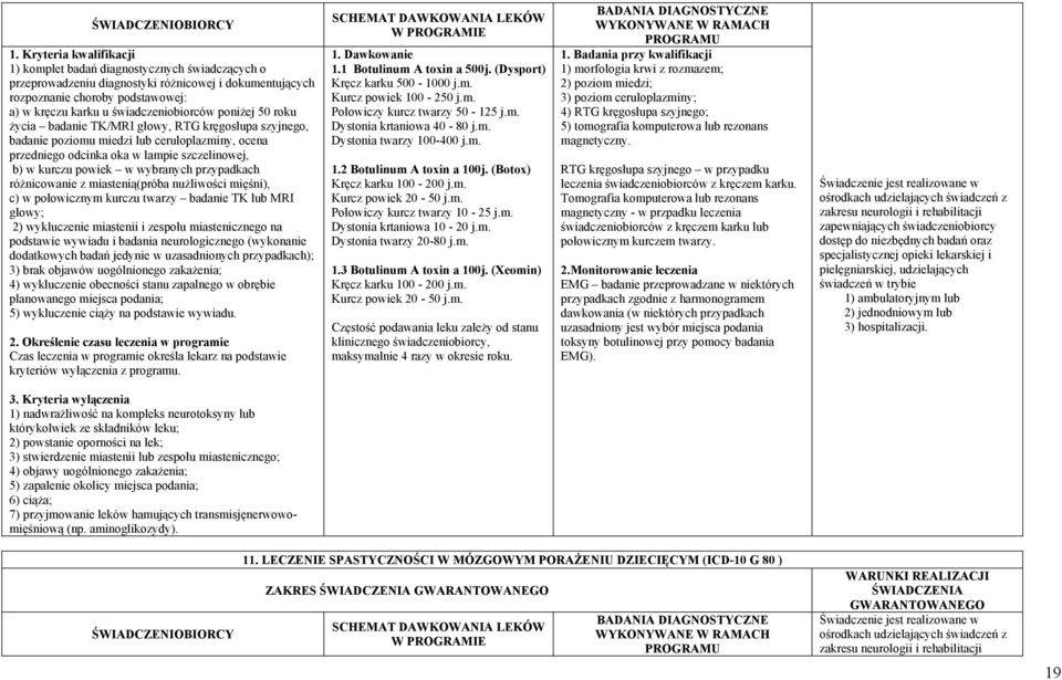 poniżej 50 roku życia badanie TK/MRI głowy, RTG kręgosłupa szyjnego, badanie poziomu miedzi lub ceruloplazminy, ocena przedniego odcinka oka w lampie szczelinowej, b) w kurczu powiek w wybranych