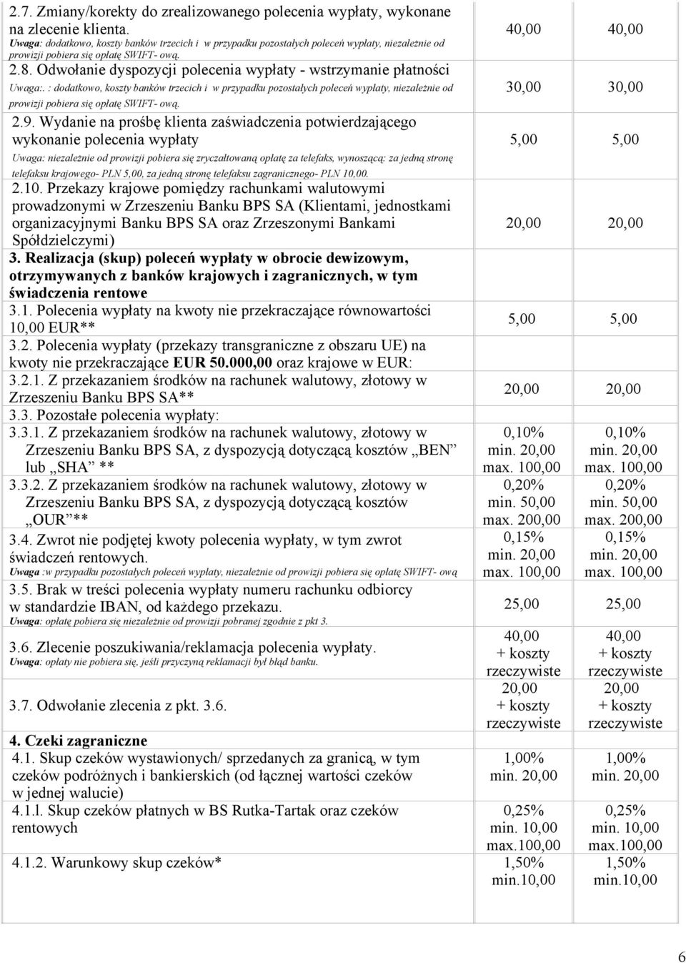 Odwołanie dyspozycji polecenia wypłaty - wstrzymanie płatności Uwaga:.