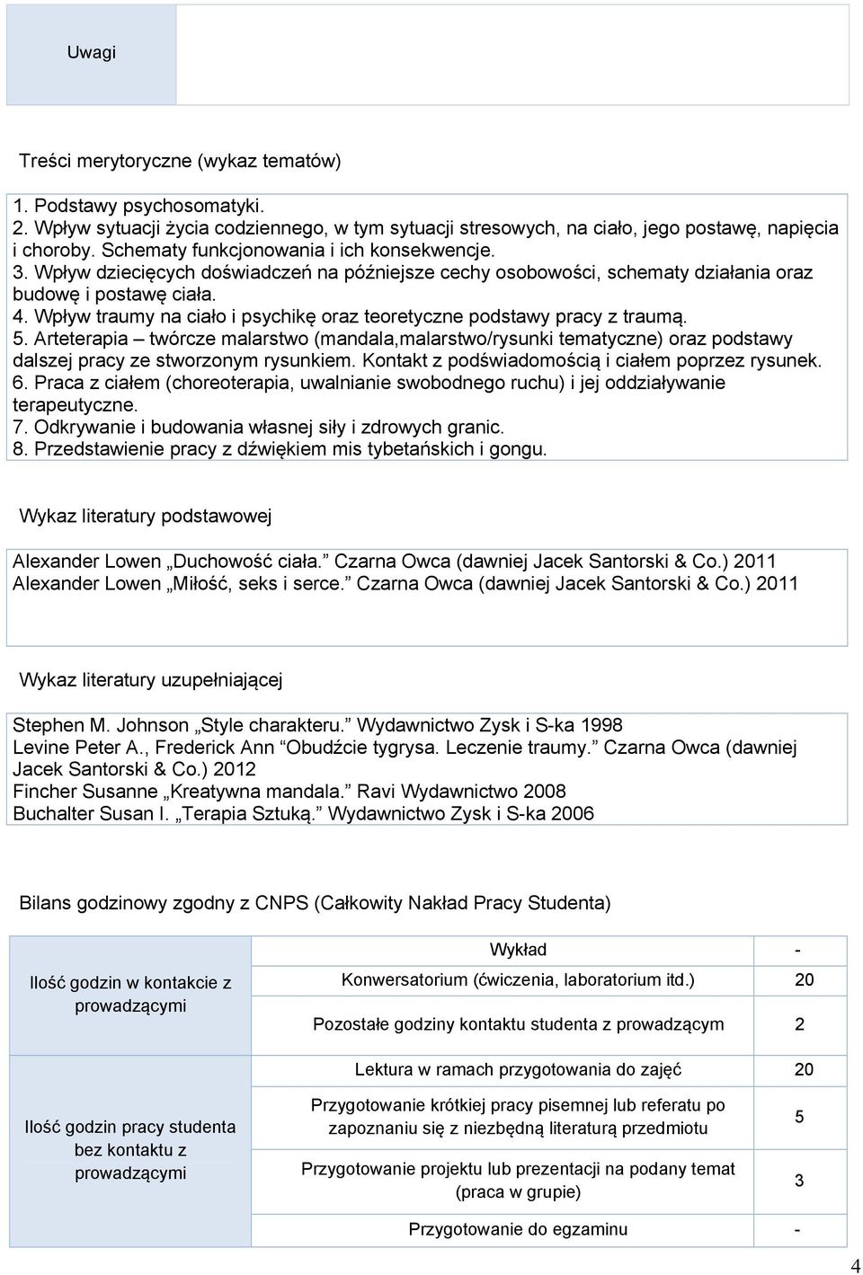 Wpływ traumy na ciało i psychikę oraz teoretyczne podstawy pracy z traumą. 5. Arteterapia twórcze malarstwo (mandala,malarstwo/rysunki tematyczne) oraz podstawy dalszej pracy ze stworzonym rysunkiem.