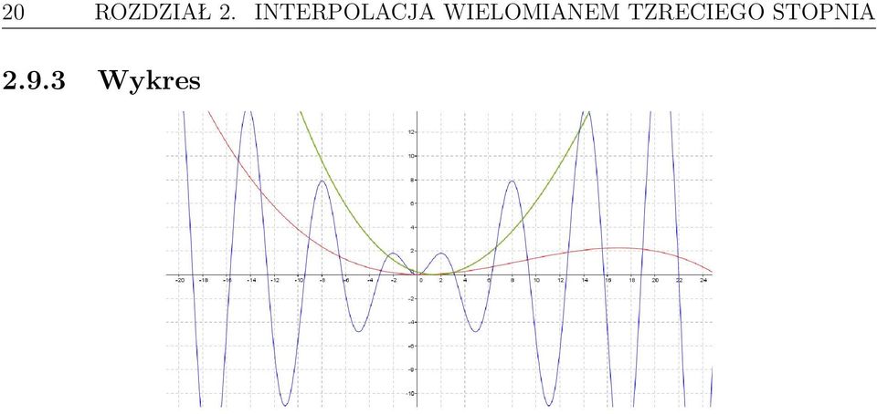 WIELOMIANEM