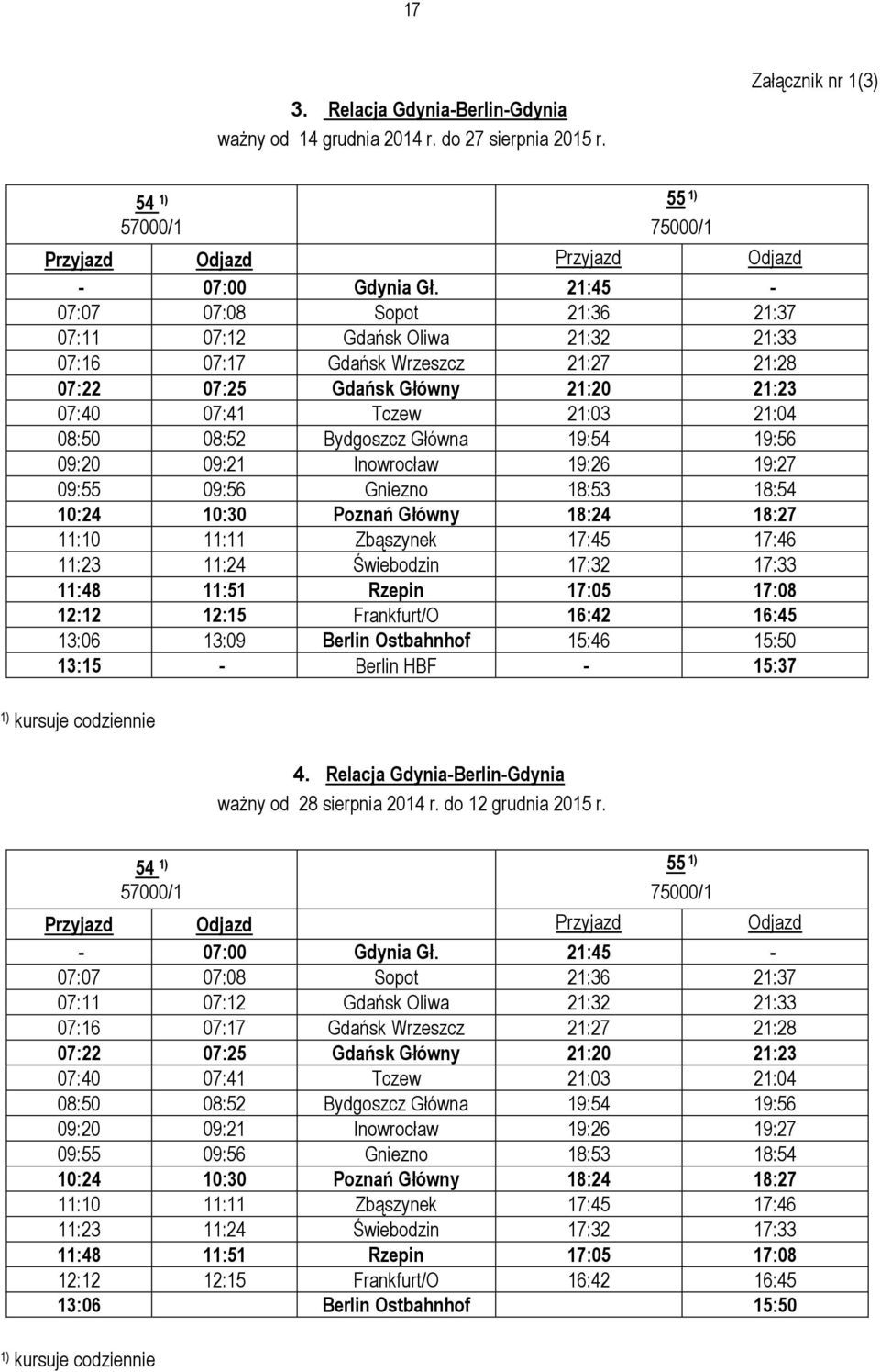 Bydgoszcz Główna 19:54 19:56 09:20 09:21 Inowrocław 19:26 19:27 09:55 09:56 Gniezno 18:53 18:54 10:24 10:30 Poznań Główny 18:24 18:27 11:10 11:11 Zbąszynek 17:45 17:46 11:23 11:24 Świebodzin 17:32