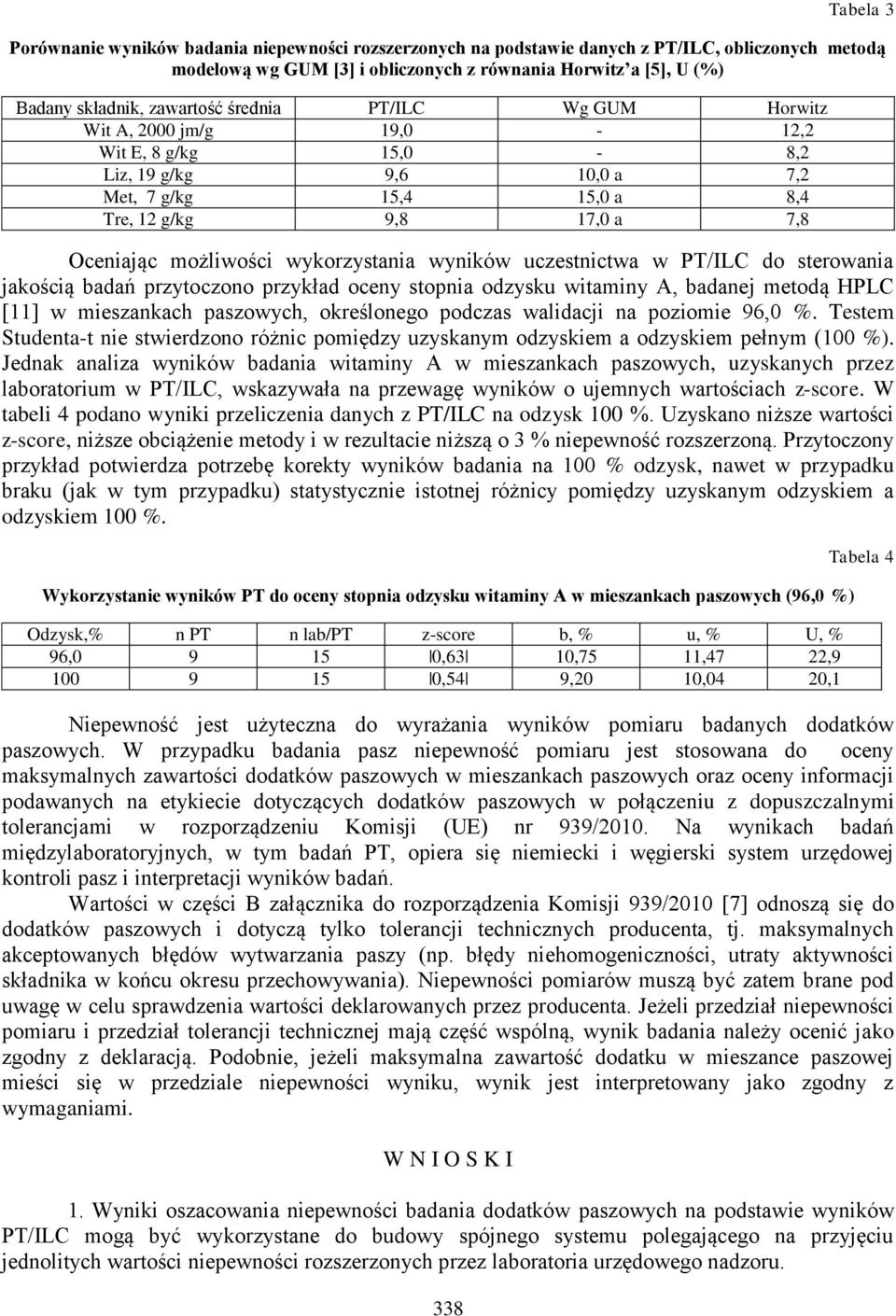 wykorzystania wyników uczestnictwa w PT/ILC do sterowania jakością badań przytoczono przykład oceny stopnia odzysku witaminy A, badanej metodą HPLC [11] w mieszankach paszowych, określonego podczas