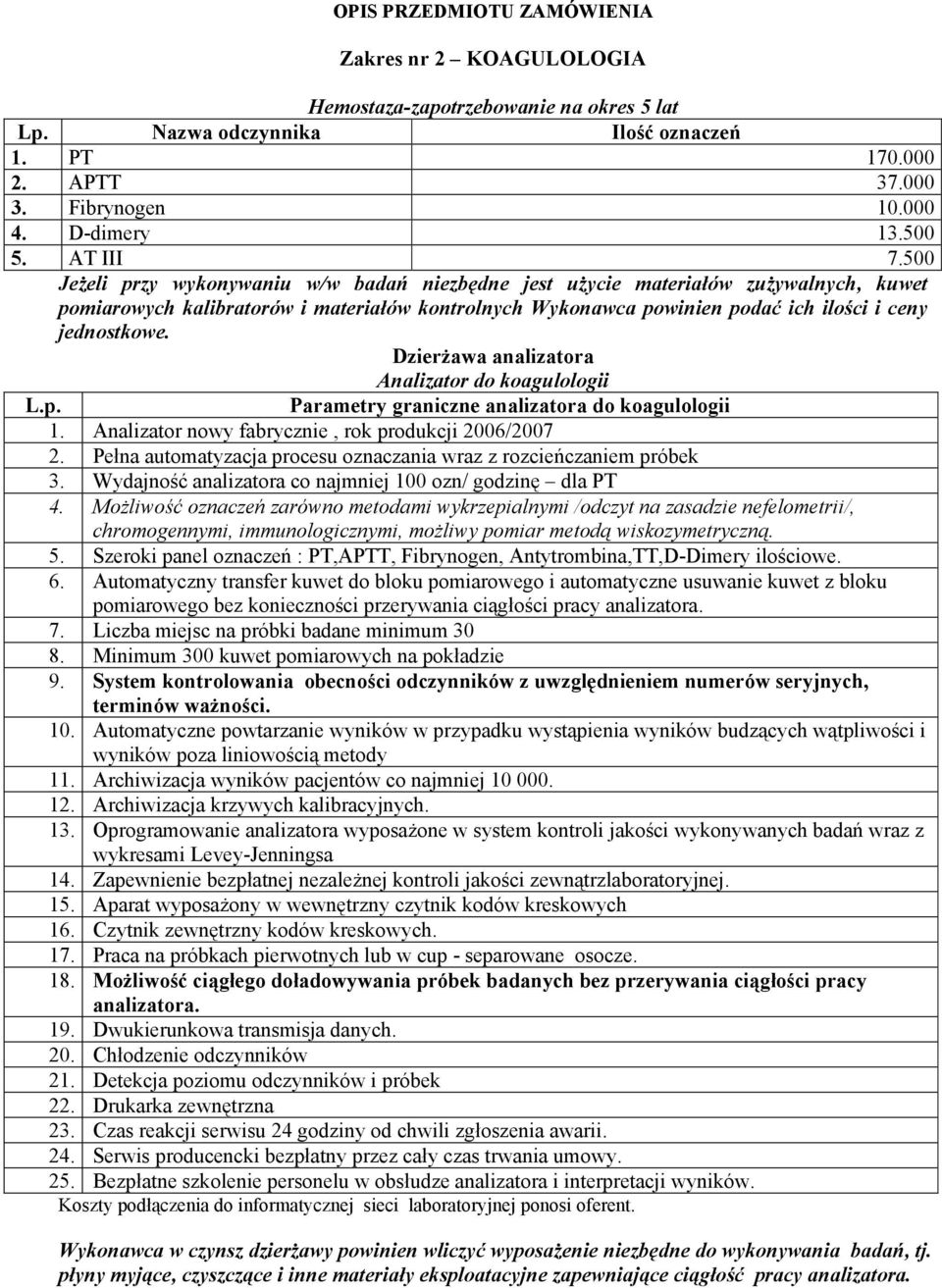 500 Jeżeli przy wykonywaniu w/w badań niezbędne jest użycie materiałów zużywalnych, kuwet pomiarowych kalibratorów i materiałów kontrolnych Wykonawca powinien podać ich ilości i ceny jednostkowe.