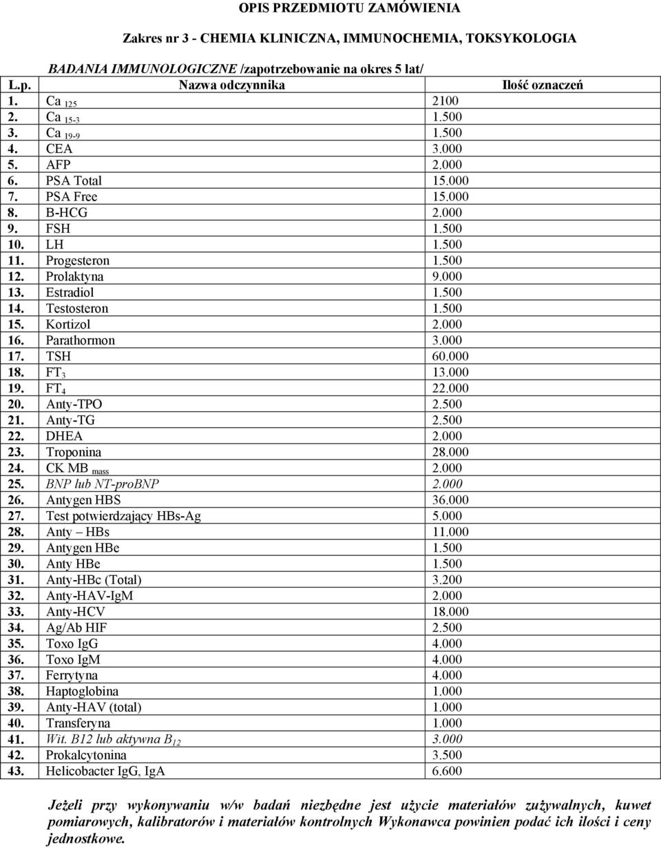 500 14. Testosteron 1.500 15. Kortizol 2.000 16. Parathormon 3.000 17. TSH 60.000 18. FT 3 13.000 19. FT 4 22.000 20. Anty-TPO 2.500 21. Anty-TG 2.500 22. DHEA 2.000 23. Troponina 28.000 24.