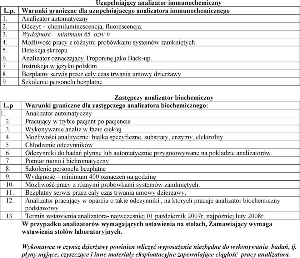 Bezpłatny serwis przez cały czas trwania umowy dzierżawy. 9. Szkolenie personelu bezpłatne Zastępczy analizator biochemiczny L.p Warunki graniczne dla zastępczego analizatora biochemicznego: 1.