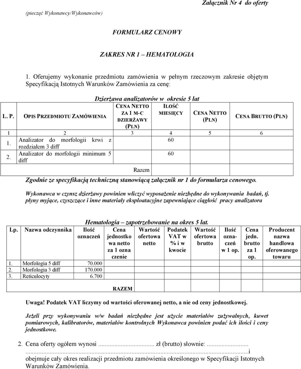 OPIS PRZEDMIOTU ZAMÓWIENIA Dzierżawa analizatorów w okresie 5 lat CENA NETTO ZA 1 M-C DZIERŻAWY (PLN) ILOŚĆ MIESIĘCY CENA NETTO (PLN) CENA BRUTTO (PLN) 1 2 3 4 5 6 1.