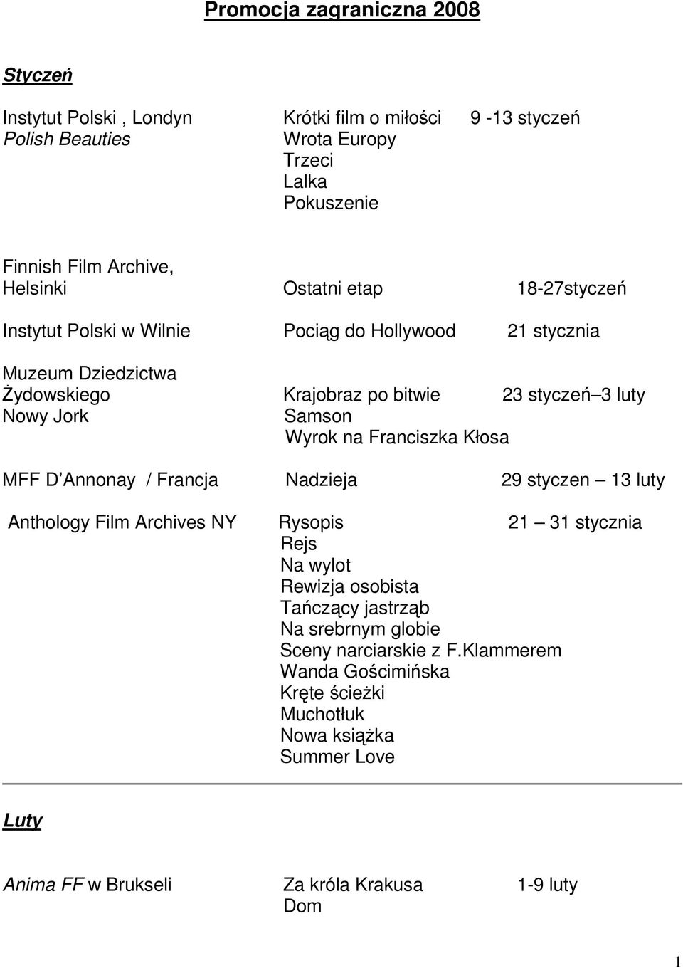 Samson Wyrok na Franciszka Kłosa MFF D Annonay / Francja Nadzieja 29 styczen 13 luty Anthology Film Archives NY Rysopis 21 31 stycznia Rejs Na wylot Rewizja osobista Tańczący
