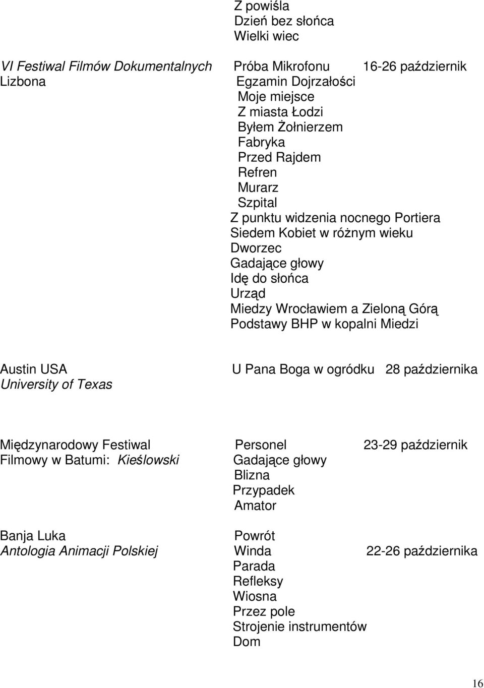 a Zieloną Górą Podstawy BHP w kopalni Miedzi Austin USA University of Texas U Pana Boga w ogródku 28 października Międzynarodowy Festiwal Personel 23-29 październik Filmowy w