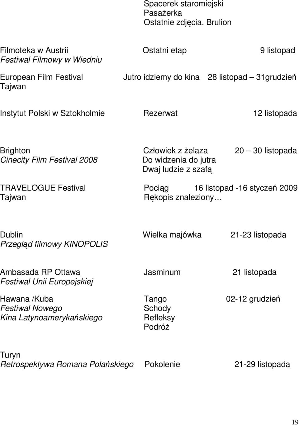 Rezerwat 12 listopada Brighton Człowiek z Ŝelaza 20 30 listopada Cinecity Film Festival 2008 Do widzenia do jutra Dwaj ludzie z szafą TRAVELOGUE Festival Pociąg 16 listopad -16 styczeń