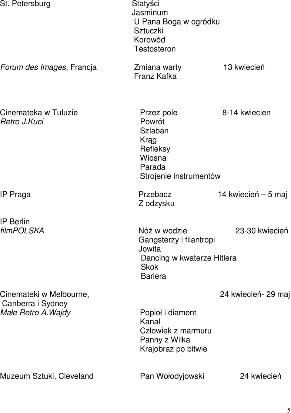 Kuci Powrót Szlaban Krąg Refleksy Wiosna Parada Strojenie instrumentów IP Praga Przebacz 14 kwiecień 5 maj Z odzysku IP Berlin filmpolska NóŜ w wodzie 23-30
