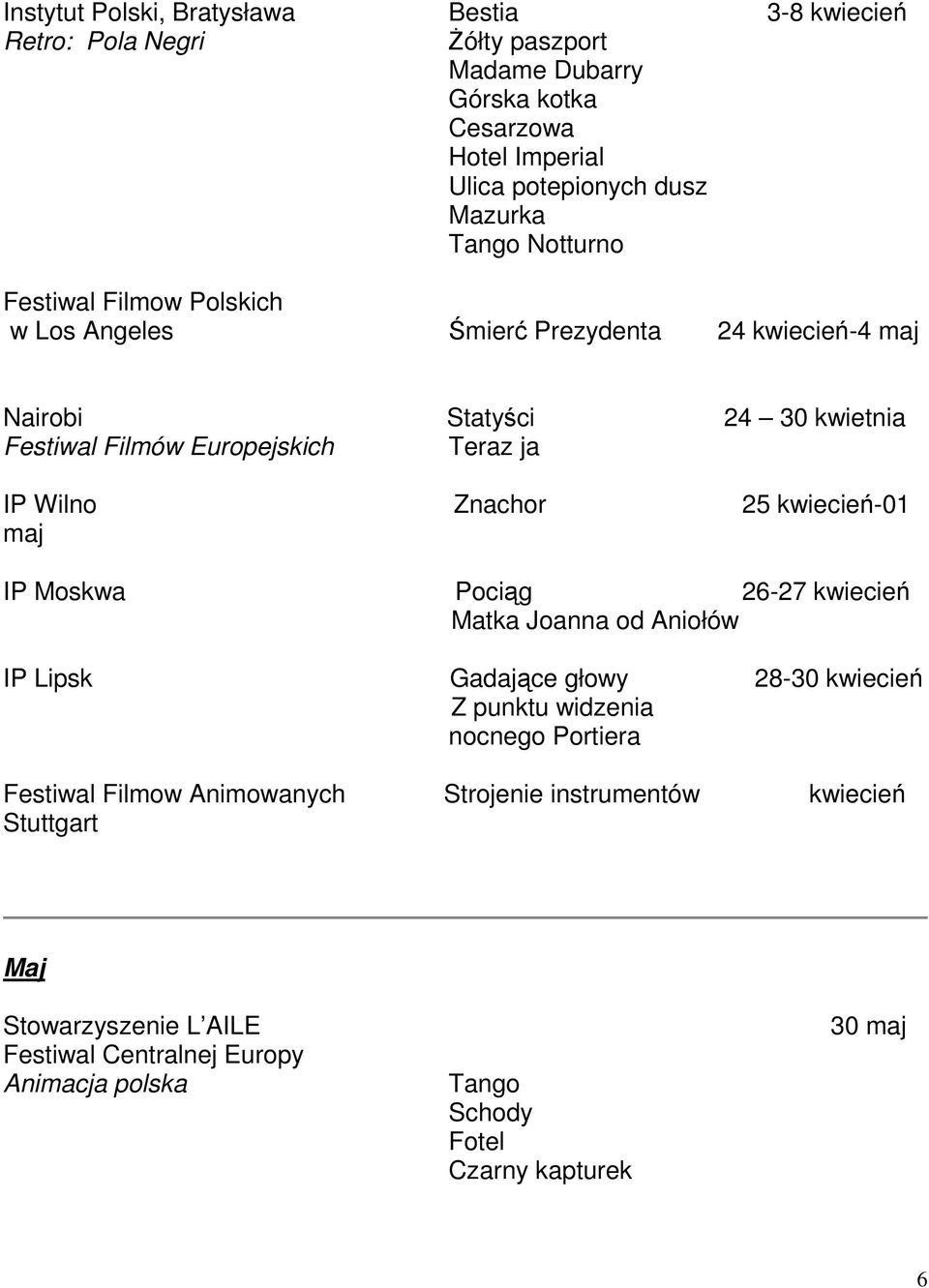 Znachor 25 kwiecień-01 maj IP Moskwa Pociąg 26-27 kwiecień Matka Joanna od Aniołów IP Lipsk Gadające głowy 28-30 kwiecień Z punktu widzenia nocnego Portiera Festiwal
