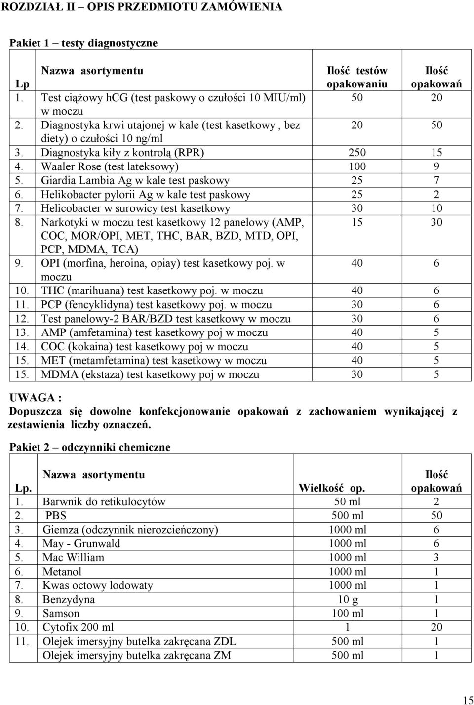 Giardia Lambia Ag w kale test paskowy 25 7 6. Helikobacter pylorii Ag w kale test paskowy 25 2 7. Helicobacter w surowicy test kasetkowy 30 10 8.